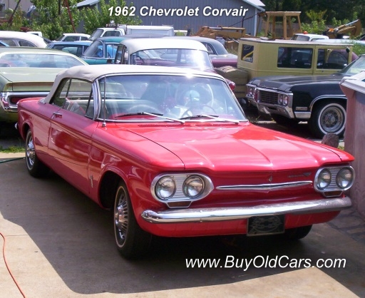 Corvair Sebring Spyder'61