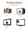 The_evolution_of_television_1970-1990-2010-2012.jpg